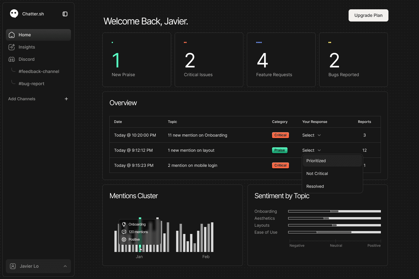 Chatter.sh, Side Project, Concept